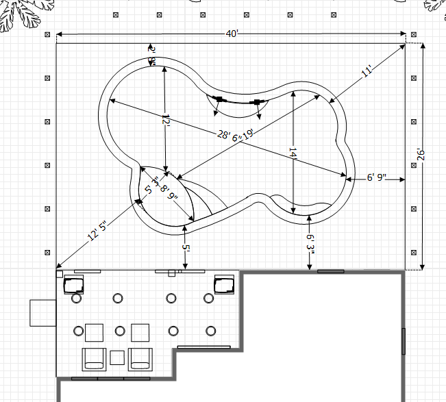 Pool Brokers10 Measurements